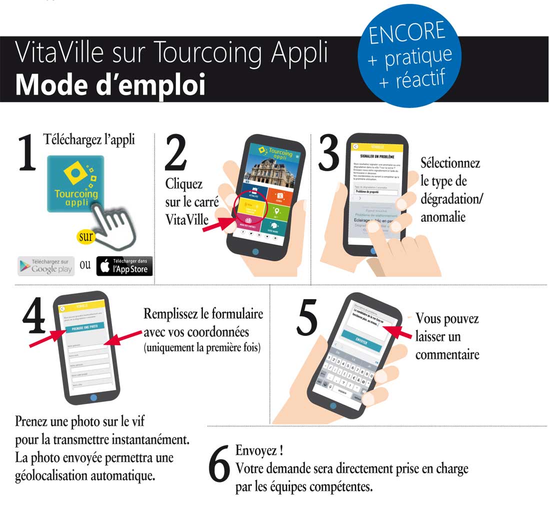 appli vitaville mode d'emploi