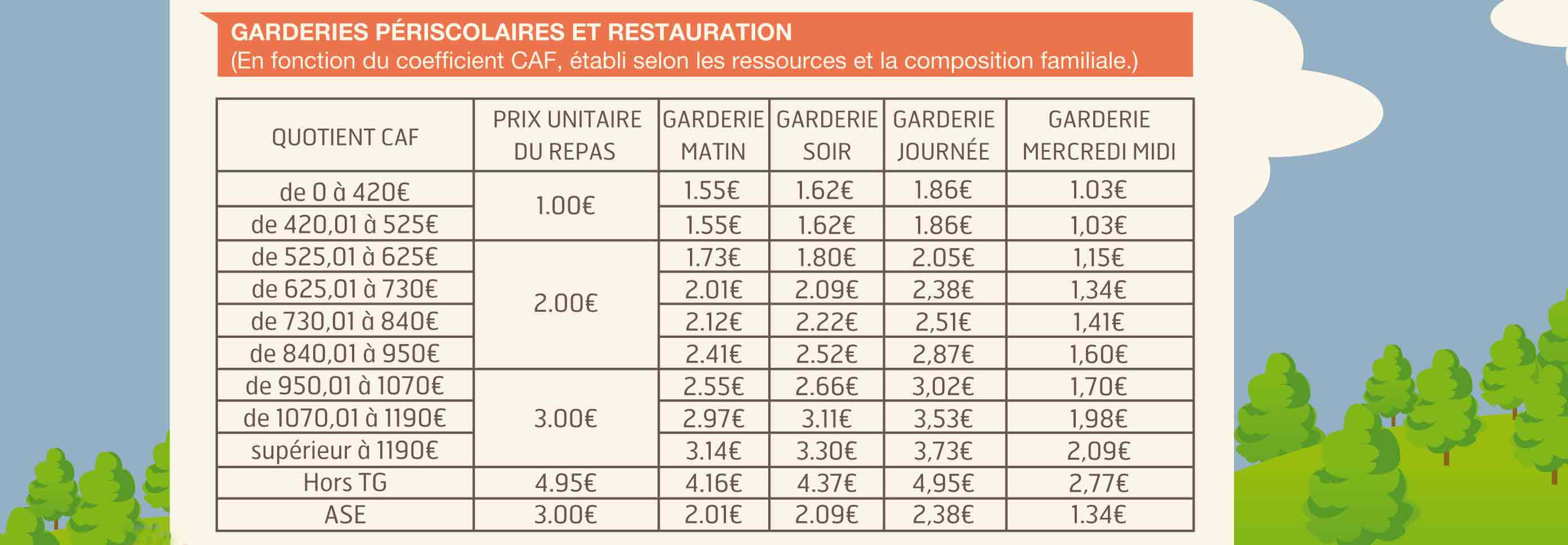 Caf Fr Espace Mo Compte Caf Fr Espace Mo Compte